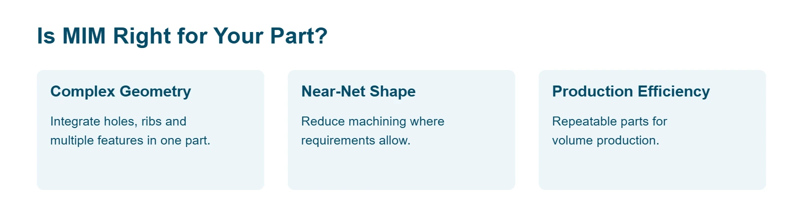 Diagram: MIM benefits — complex geometry, near-net shape, production efficiency